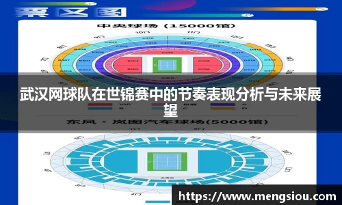 武汉网球队在世锦赛中的节奏表现分析与未来展望